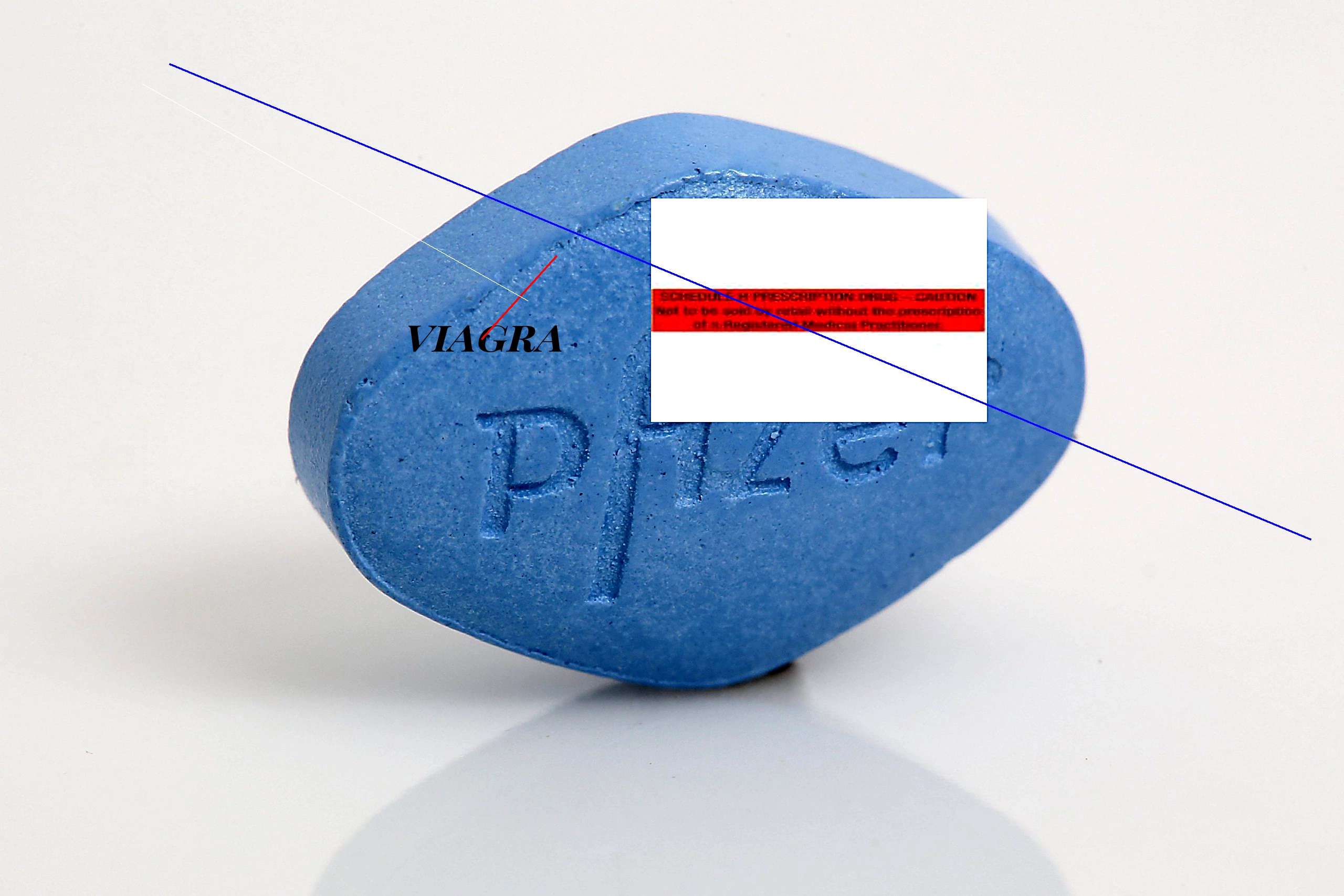 Acheter du viagra en toute sécurité